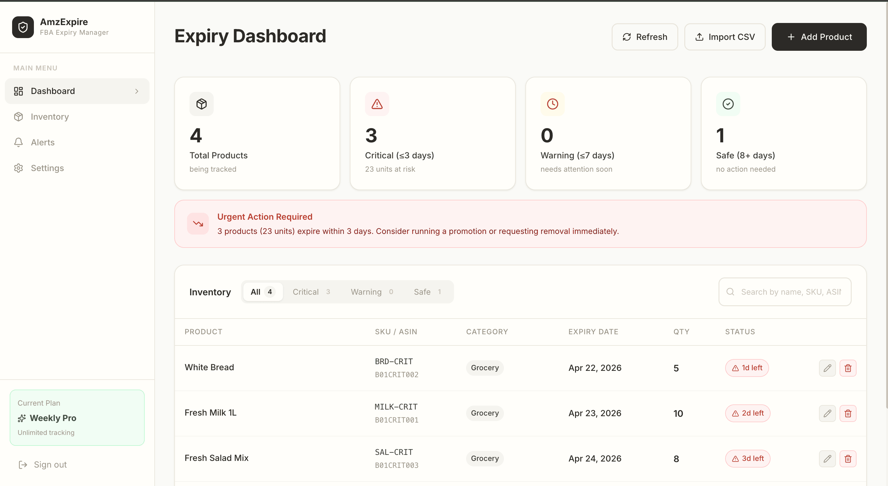AmzExpire inventory expiry dashboard